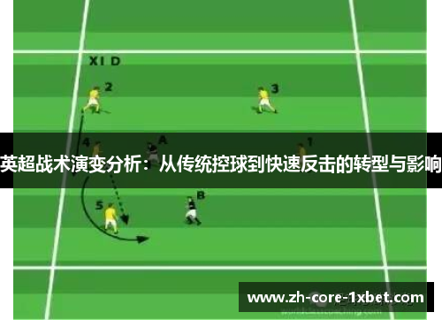 英超战术演变分析：从传统控球到快速反击的转型与影响