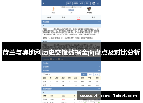 荷兰与奥地利历史交锋数据全面盘点及对比分析