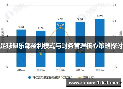 足球俱乐部盈利模式与财务管理核心策略探讨 足球俱乐部盈利模式与财务管理核心策略探讨