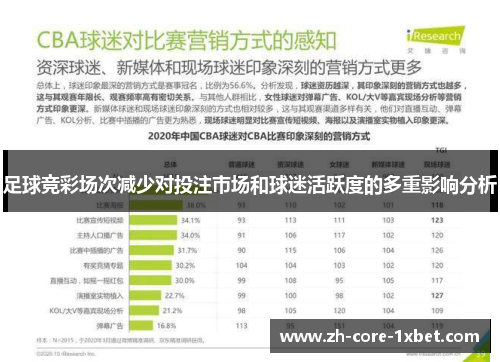足球竞彩场次减少对投注市场和球迷活跃度的多重影响分析 足球竞彩场次减少对投注市场和球迷活跃度的多重影响分析