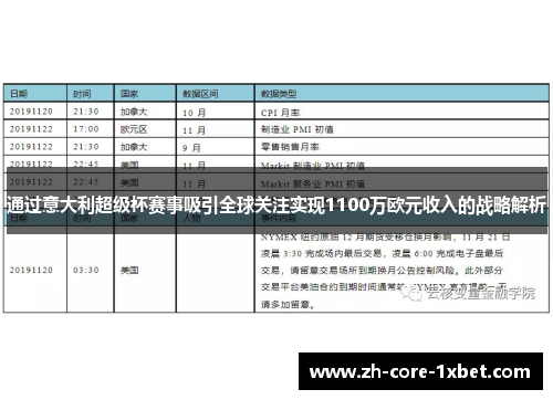 通过意大利超级杯赛事吸引全球关注实现1100万欧元收入的战略解析