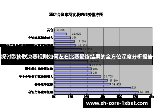 探讨欧协联决赛规则如何左右比赛最终结果的全方位深度分析报告 探讨欧协联决赛规则如何左右比赛最终结果的全方位深度分析报告