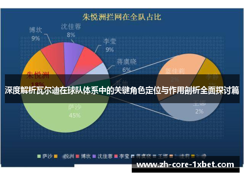 深度解析瓦尔迪在球队体系中的关键角色定位与作用剖析全面探讨篇 深度解析瓦尔迪在球队体系中的关键角色定位与作用剖析全面探讨篇