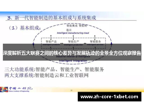 深度解析五大联赛之间的核心差异与发展轨迹的全景全方位观察报告 深度解析五大联赛之间的核心差异与发展轨迹的全景全方位观察报告