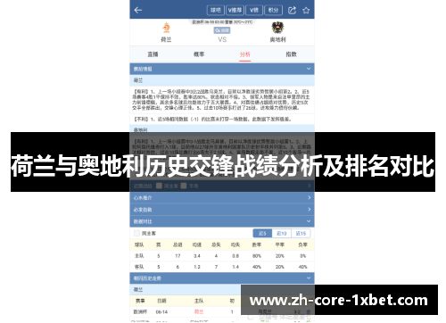 荷兰与奥地利历史交锋战绩分析及排名对比