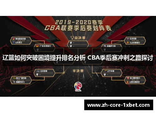 辽篮如何突破困境提升排名分析 CBA季后赛冲刺之路探讨