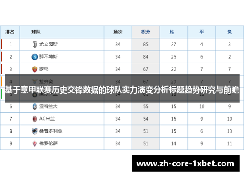 基于意甲联赛历史交锋数据的球队实力演变分析标题趋势研究与前瞻
