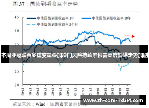 本周亚冠联赛多重变量叠加冷门风险持续累积需高度警惕走势加剧