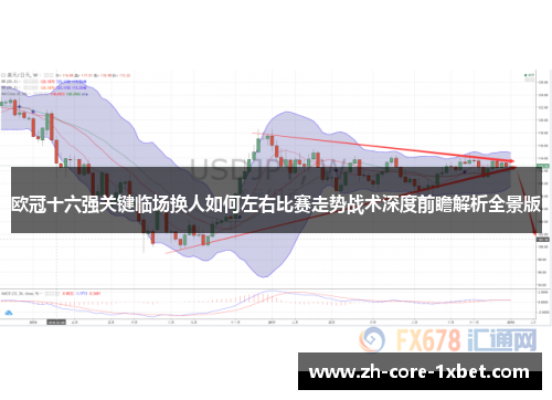 欧冠十六强关键临场换人如何左右比赛走势战术深度前瞻解析全景版