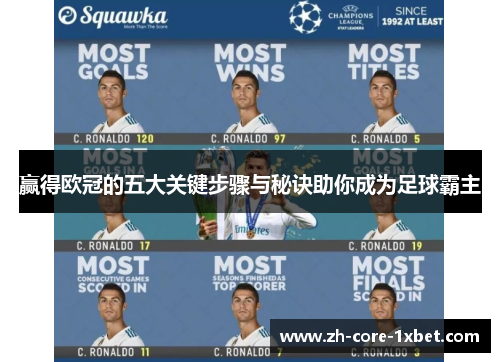 赢得欧冠的五大关键步骤与秘诀助你成为足球霸主 赢得欧冠的五大关键步骤与秘诀助你成为足球霸主