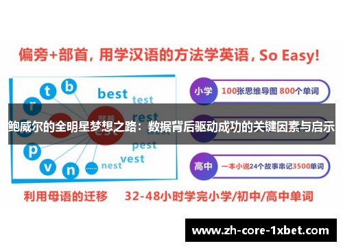 鲍威尔的全明星梦想之路:数据背后驱动成功的关键因素与启示 鲍威尔的全明星梦想之路:数据背后驱动成功的关键因素与启示