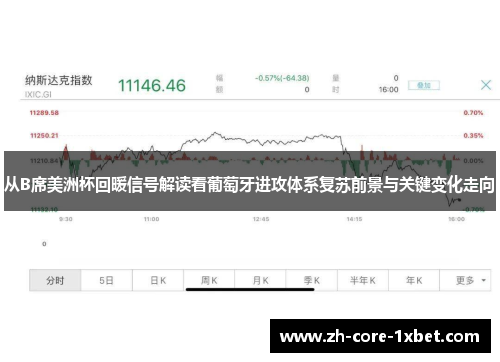 从B席美洲杯回暖信号解读看葡萄牙进攻体系复苏前景与关键变化走向