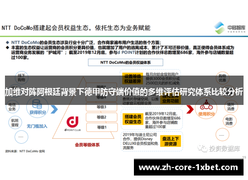 加维对阵阿根廷背景下德甲防守端价值的多维评估研究体系比较分析 加维对阵阿根廷背景下德甲防守端价值的多维评估研究体系比较分析